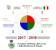 Collegamento alla pagina del luogo